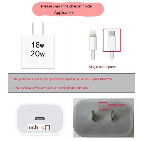 My Neighbor Totoro Poster - Sootsprites Charger Protective Case for 18W/20W iPhone Charger-Accessories, My Neighbor Totoro, My Neighbor Totoro Poster, Other, Spirited Away